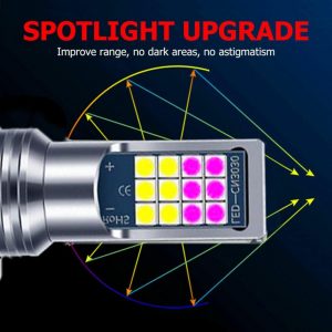 GLOFE Switchback Strobe Flash 24LED H11 H9 H8 H16JP White & Pink Purple Fog Light Bulbs Driving DRL Daytime Running Light